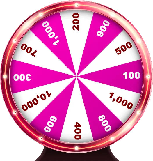 lucky-wheel